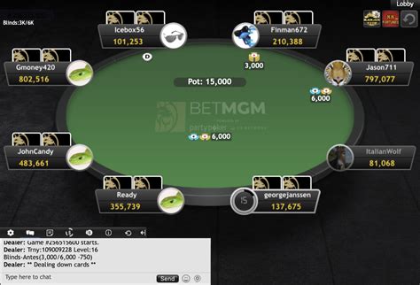 BetMGM Poker PA .